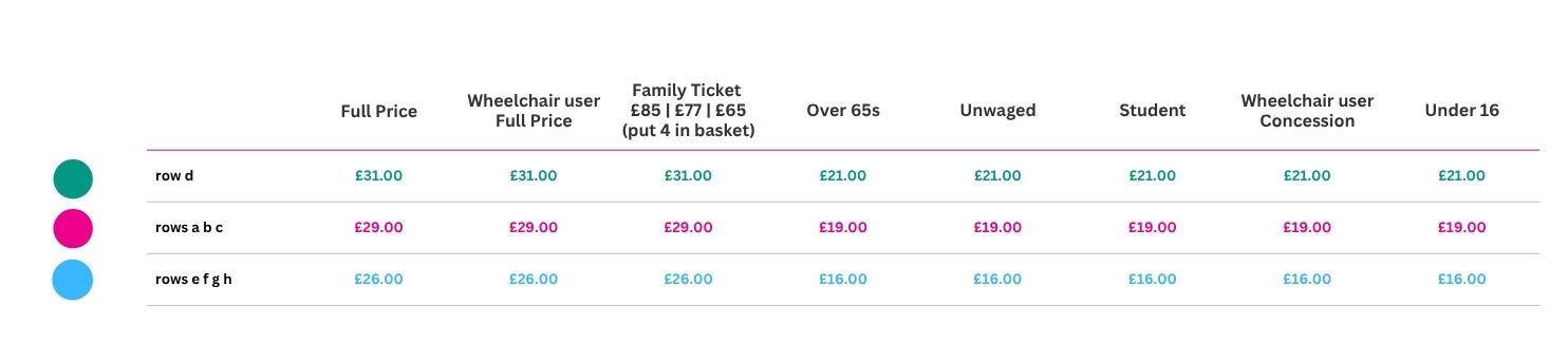 Basingstoke Ticket Table.jpg