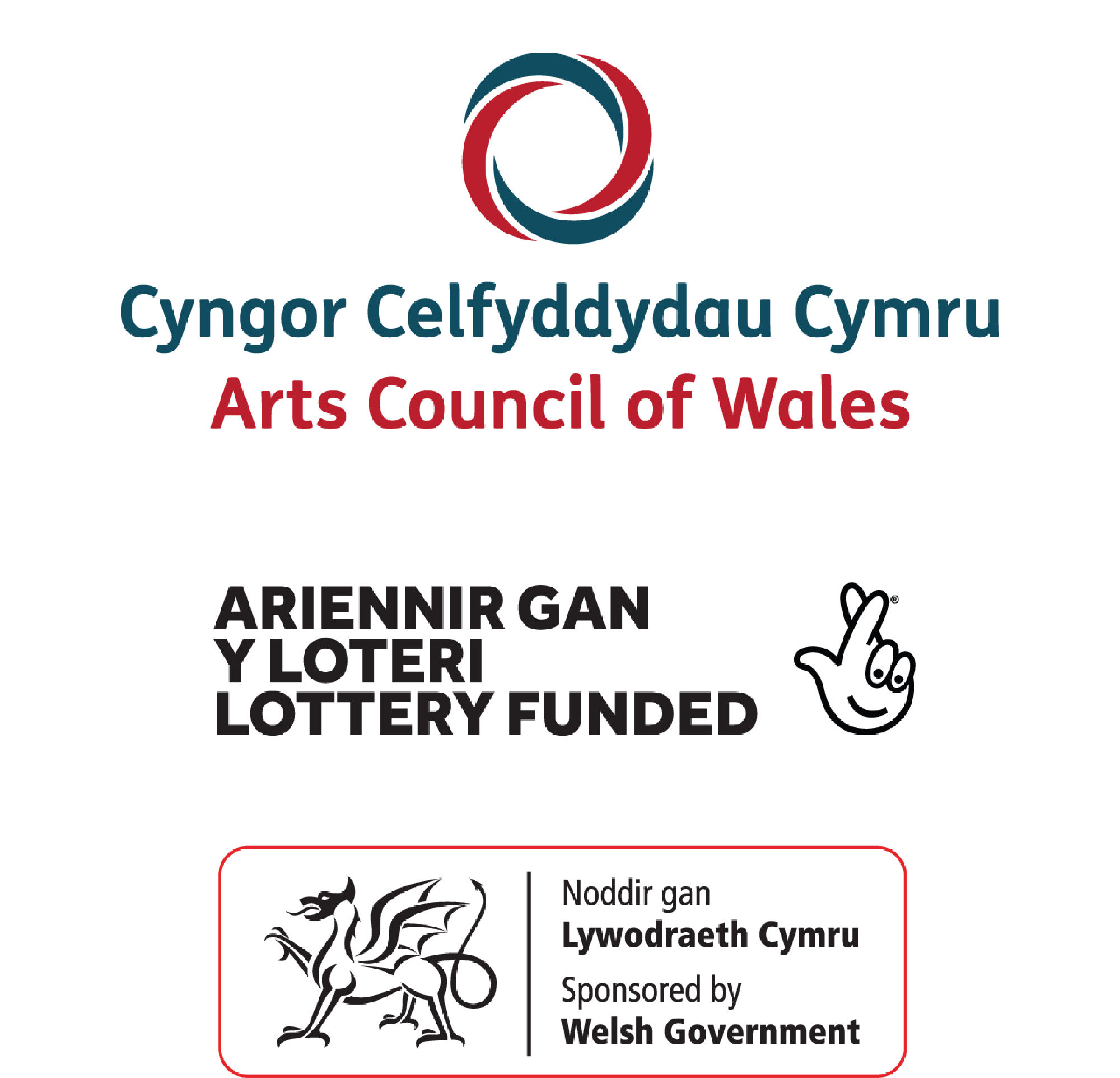 Arts Council of Wales